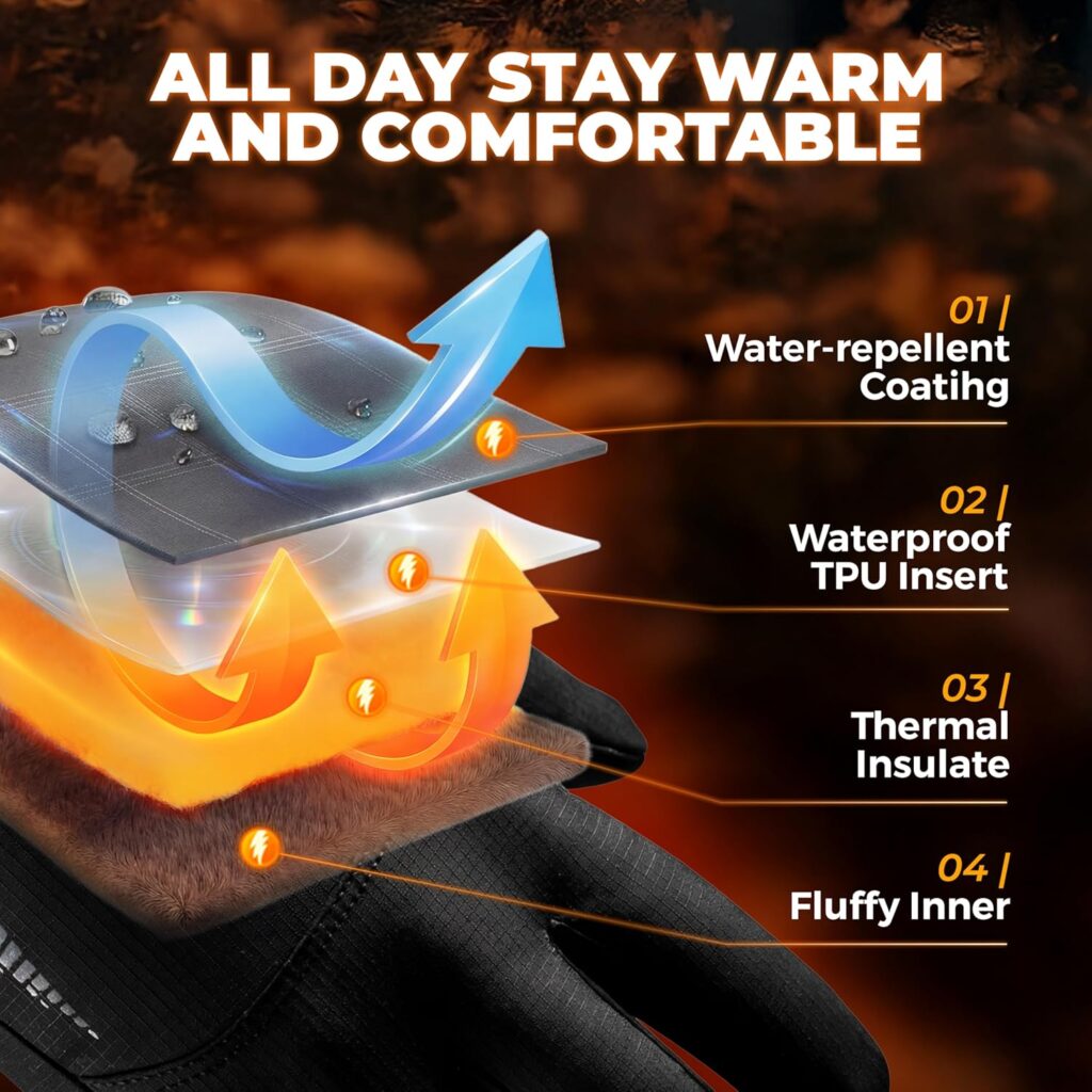 Rivmount Winter Waterproof Gloves Review Warm, Lightweight and Touchscreen Ready