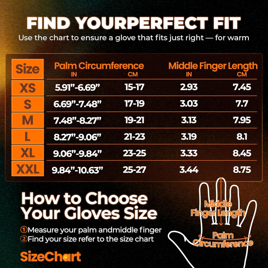 Rivmount Winter Waterproof Gloves Review Warm, Lightweight and Touchscreen Ready