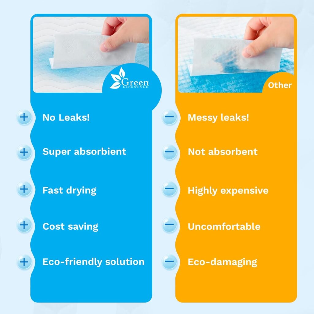 Why GREEN LIFESTYLE Washable Pee Pads are the #1 Solution for smart pet parents.